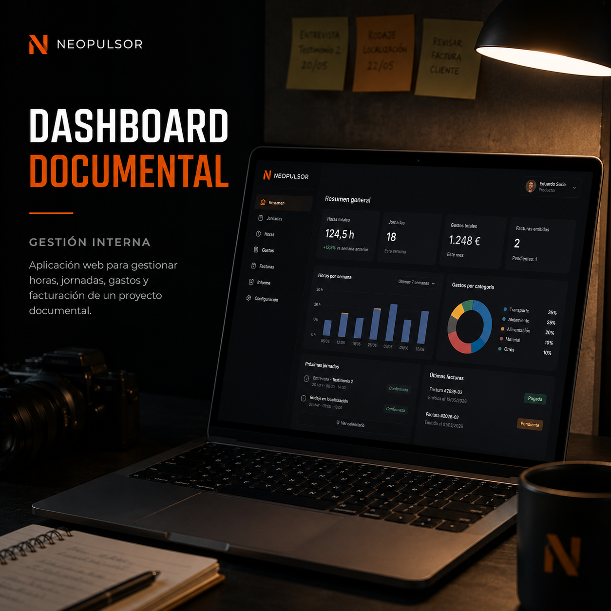 Dashboard documental